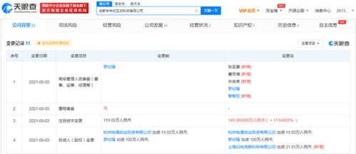 B站投資未來式互動科技公司 加碼網(wǎng)絡(luò)文化經(jīng)營，拓展數(shù)字娛樂新版圖